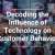 Using AI for Smarter Hiring Decisions and Workforce Planning